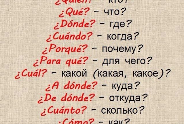ispanskie slova