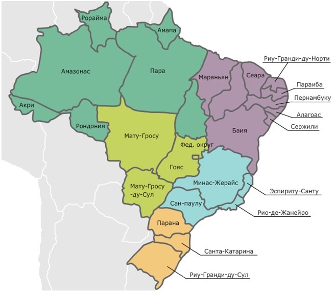 Каким странам относится бразилия
